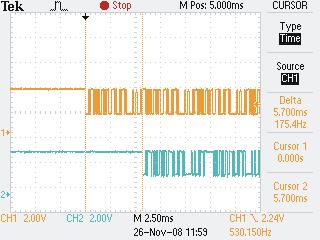 DOMINUS) - plný duplex RS422 optimalizovaný ethernetu IO jednotky LAN-485 mají navíc RS485 port pro