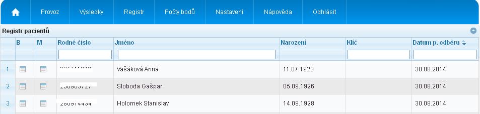 Pod identifikací jsou uvedeny výsledky metod Pokud je místo výsledku Měří se nebo Nepotrvr. jedná se o výsledky změřené, nicméně neschválené laborantkou či VŠ pracovníkem.