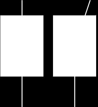 pouze m.f.   pouze m.f. + analyt 3