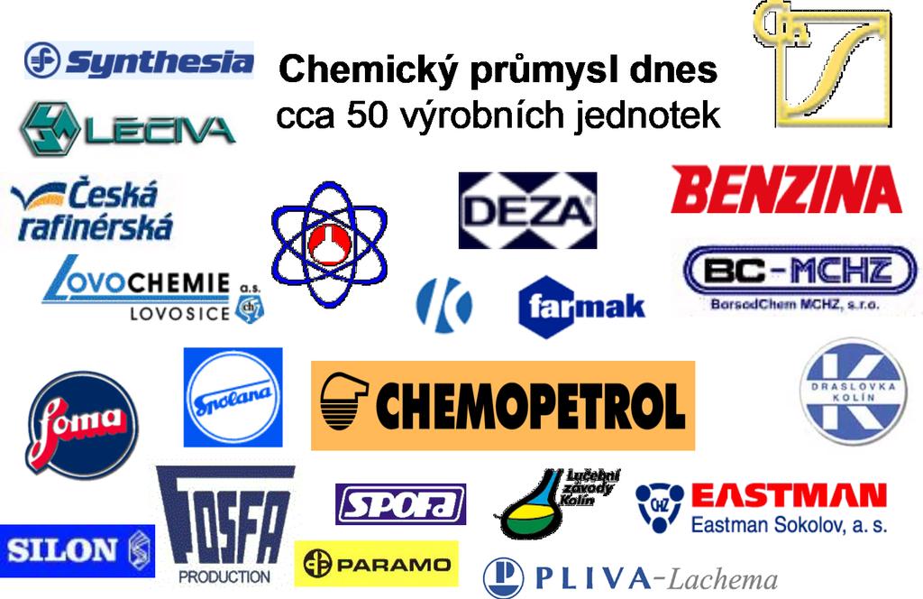 Z hlediska historického je možné hovořit v českých zemích o chemickém průmyslu až od druhé poloviny 19.