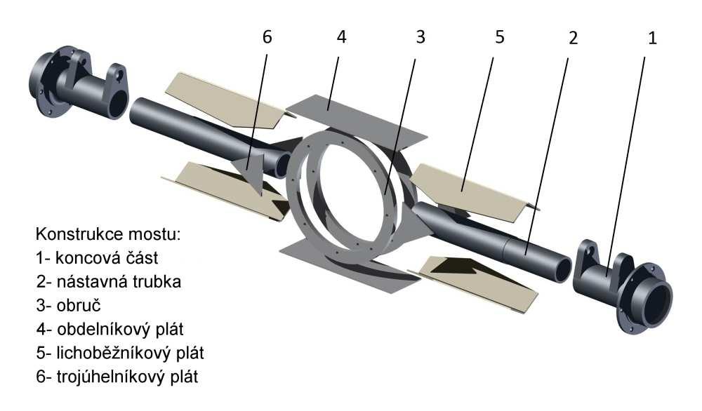 Obr. č. 6.2 Konstrukce mostu nápravy. [Autor] 6.3.1 Sestavení mostu: Prvním krokem je spojení dvojice obručí s dvojicí plátů, které byly předem ohnuty na požadovaný poloměr.