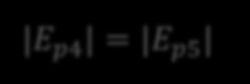 konstantní = gh 3 +B - h [] E p E p5 = rostoucí k hodnotě 0 osy h E p1 > E
