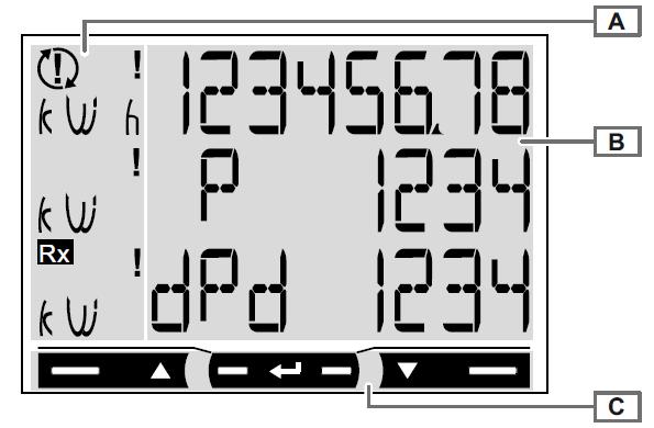 1.11 Popis displeje A B C + oblast pro zobrazení veličin a signalizace stavu oblast pro měřené hodnoty a doplňkové informace dotykové plochy signalizace nesprávného připojení napětí chybný směr