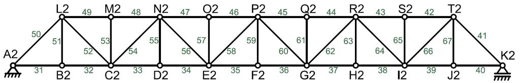 3 Napěťová a deformační analýza druhé příhradové konstrukce Výsledné hodnoty pro druhou příhradovou konstrukci byly získány dle postupu uvedeného v kapitole 2. Na obr. 29, resp.