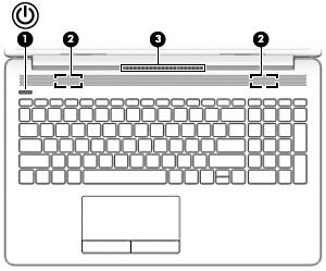 Tlačítko, větrací otvor a reproduktory Součást Popis (1) Tlačítko napájení Pokud je počítač vypnutý, stisknutím tlačítka počítač zapnete.