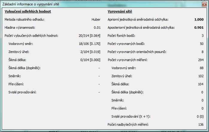 Obr. 26:Informace o vyrovnání Vyrovnání proběhlo úspěšně.