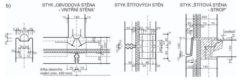 Obrázek 6 - Půdorys T 06 B [4] Obrázek 7 -