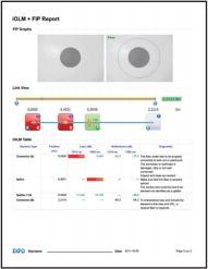 CD, PMD, iolm, ConnectorMax, etc) Report in various