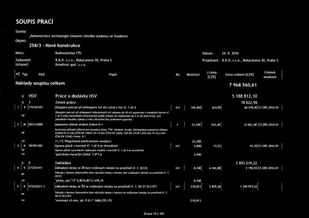 SOUPS PRACÍ Stavba : Objekt: Místo: Rekonstrukce technologie chlazení zimního stadionu ve Studénce 258/ 3 - Nové konstrukce Budovatelská 770 Datum: 24. 8. 2016 Zadavatel: B.B.D. s.r.o., Rokycanova 30, Praha 3 Uchazeč: Brnofrost sol.