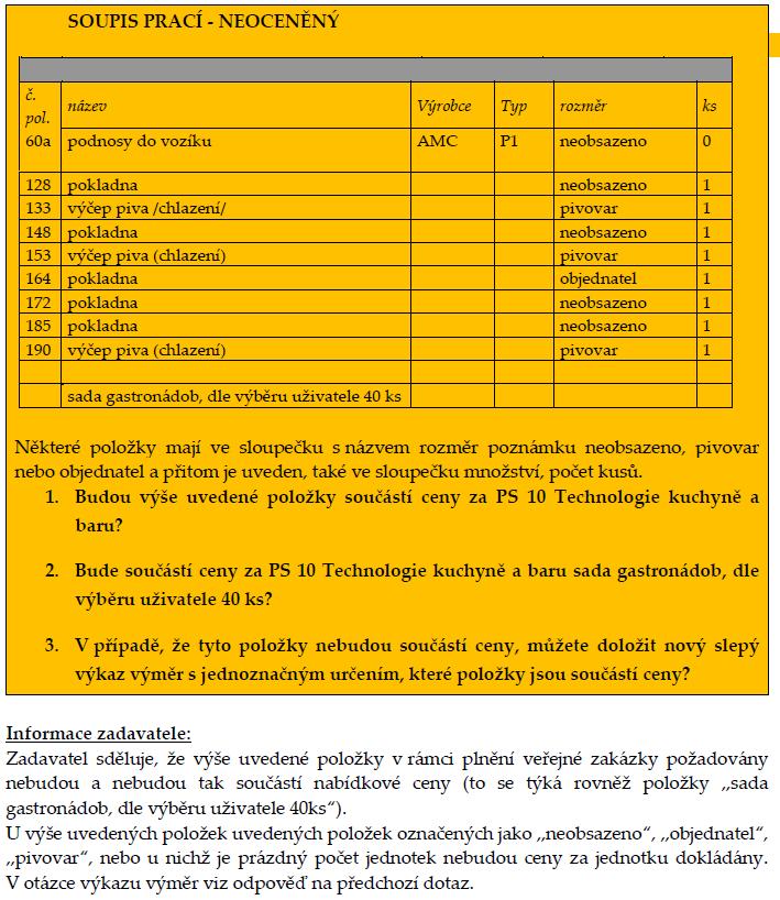 nový slepý výkaz výměr dkp-dps-c-ps10-000-vv-soupis-praci-neoceneny-oprava ROZPOČET KD PODKLAD OSTRAVA PORUBA č. pol.