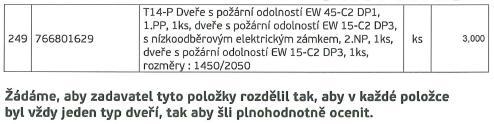 2013, uchazečům poskytne nový soupis prací s výkazem výměr, který zohlední veškeré dosud v dílčích výkazech výměr provedené