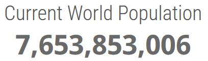 1800 1 127 1927 2 33 1960 3 14 1974 4 13