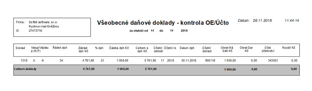 Pokud se zobrazují hodnoty různé od nuly u údajů rozdíl stran aktuální či rozdíl hospodářského výsledku, neměli bychom provádět uzavření období.