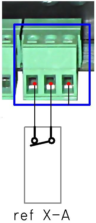 9.2 Zapojení referenčních spínačů (CNREF-X CNREF-A): Ref. Spínače doporučujeme rozpínací, aby při poškození kabelu došlo k zastavení stroje.