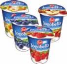 rybíz, ostružina-malina, jahodarebarbora, višeň-červený rybíz 20 ks 14 dní 4014500 5 1 6417 6252 Jogobella LIGHT 1,2 % *** MIX I.