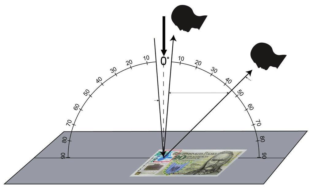 Makrometalizace na povrchu bankovek 6.14 Makrometalizace na povrchu bankovek Jak již bylo uvedeno, do kategorie makrometalických prvků zařazujeme hologramy, kinegramy, polygramy a okénkové proužky.