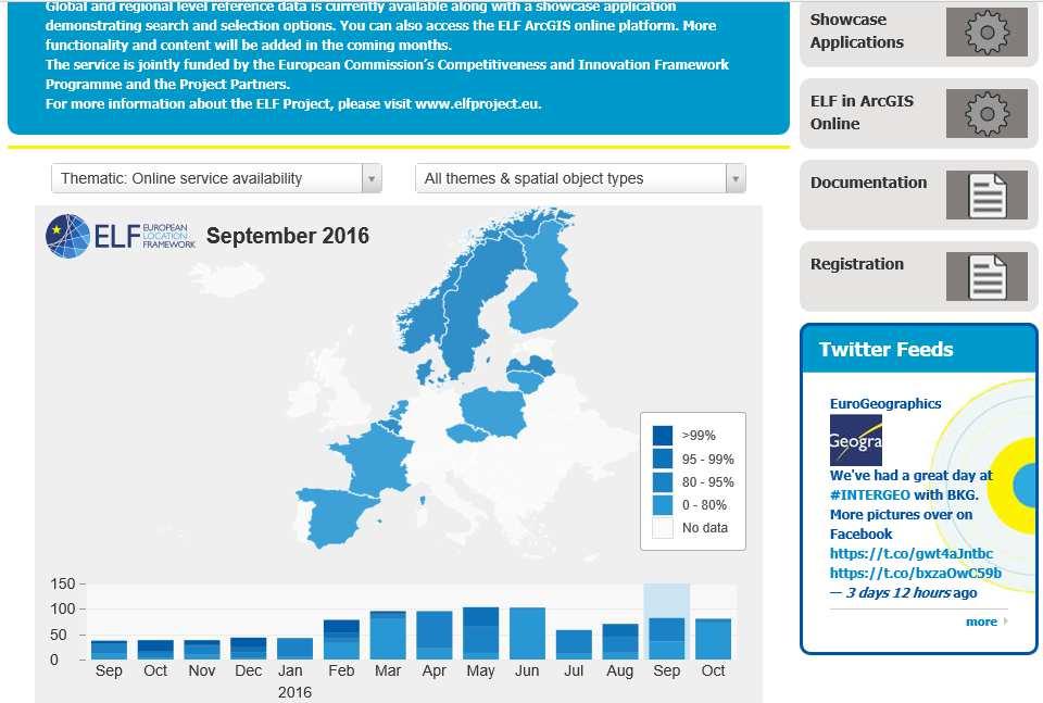 Prů ěž ý monitoring služe 9.4.