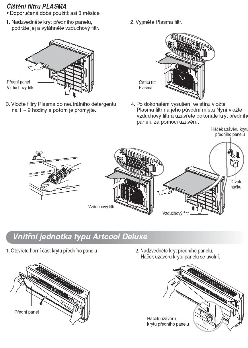 Servis a údržba Vnit ní jednotka typu Artcool
