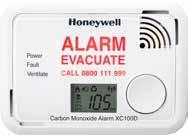 Vzdálený požární alarm Ostrý CO alarm Koncentrace předběžného alarmu CO Vyměňte zařízení Vzdálený alarm spuštěný jiným detektorem Koncentrace CO v ppm / Počet zařízení v bezdrátové síti (v průběhu