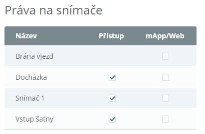 Snímač pro zadání Vybraný snímač bude použit při zadávání karty/otisku prstu. Nastavit Číselná šablona biometrického identifikátoru je současně uložena v bezpečnostní otisky záložní paměti snímače.