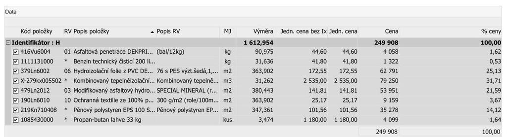 tvorba v SW EuroCALC Náklady na materiál: Tab.