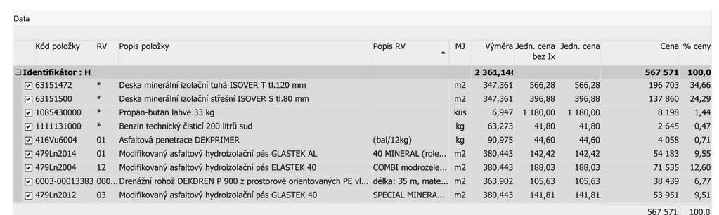 tvorba v SW EuroCALC Náklady na materiál: Tab.