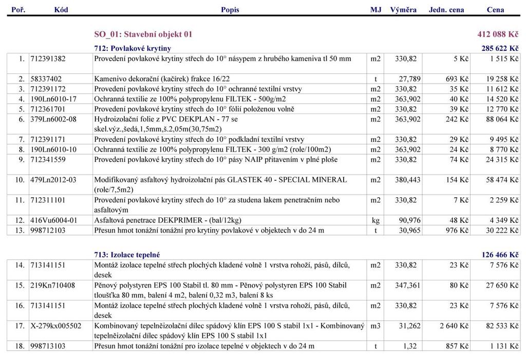 Investiční náklady varianty Dekroof 08: Tab.