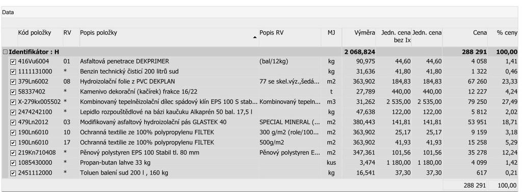 tvorba v SW EuroCALC Náklady na materiál: Tab.