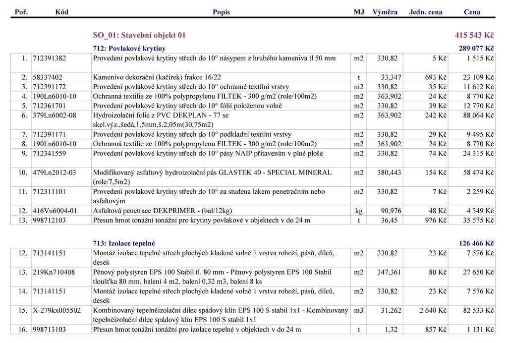 tvorba v SW EuroCALC Náklady na materiál: Tab.