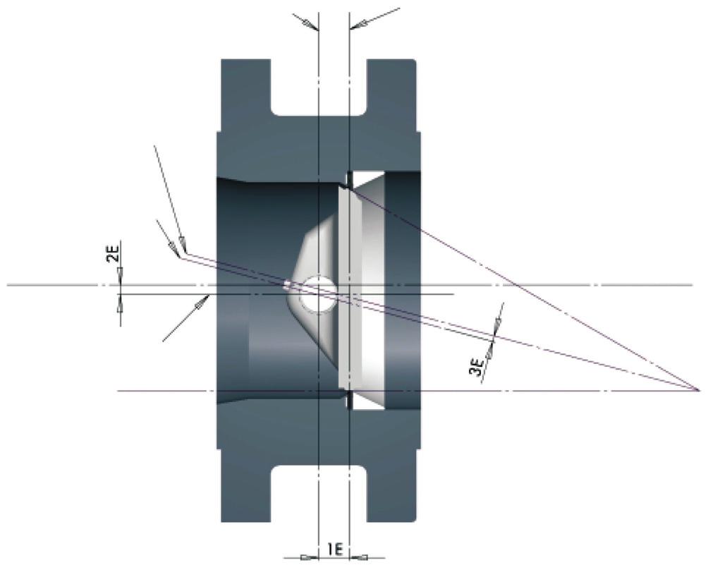 PRINCIP / TRIPLE OFFSET PRINCIPLE Osa klapky / Valve center line Osa sedla / Sealing axis Osa kuželu / Seat cone axis Osa otáčení / Rotation axis Osa potrubí / Piping center line Osa motýla / Disc