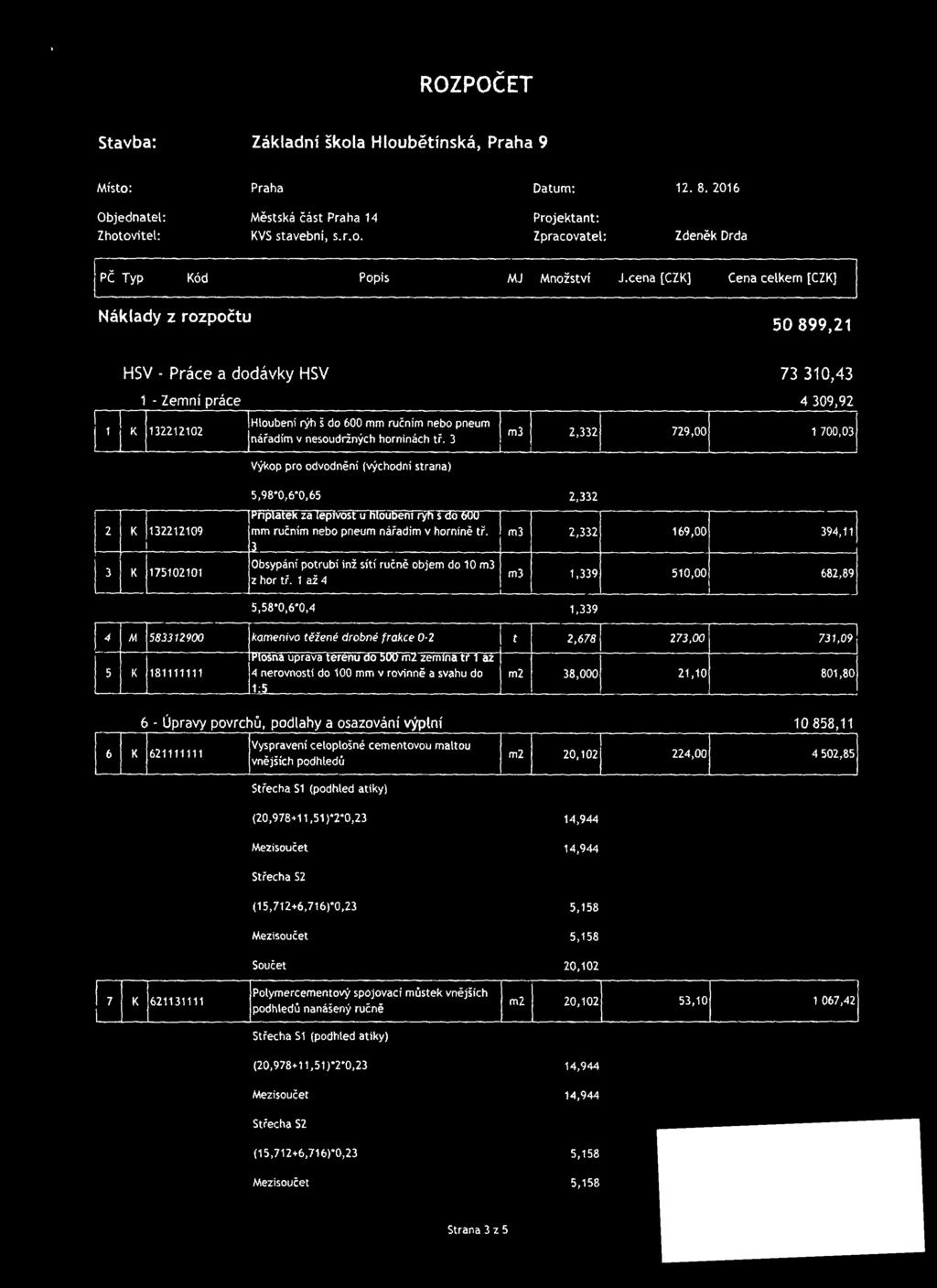 ^ ' u - naradí v nesoudrznych horninách tr. 3 73 310,43 4 309,92 3 2,332 729,00 1 700,03 výkop pro odvodnění (východní strana) 2 K 132212109 3 K 175102101 5.