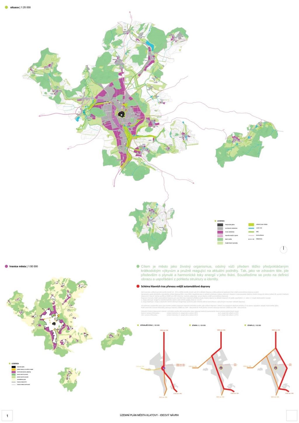 Klatovy (22.000 obyvatel) Pozitivní příklady Od 2009 externí (předtím 1997-2009) Organizace architektonických soutěží na: Územní plán, rekonstrukci náměstí a pomník 2.