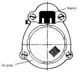 2. Montáž hlavy stroje 1) Montáž hlavy stroje Vložte závěs (1) do otvoru v hlavě stroje. Pryžové bloky (2) a (3) vložte do odpovídajících otvorů v plátu stojanu.