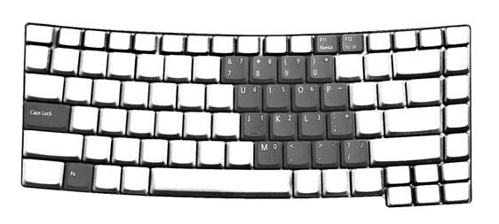 27 Používání klávesnice Klávesnice obsahuje klávesy běžné velikosti a integrovanou numerickou klávesnici, samostatné kurzorové klávesy, zámky, klávesy systému Windows, funkční a speciální klávesy.