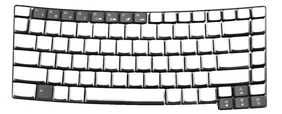 29 Klávesová zkratka <Fn> + <F1> Ikona Funkce Popis Nápověda ke klávesovým zkratkám Slouží k zobrazení nápovědy ke klávesovým zkratkám.