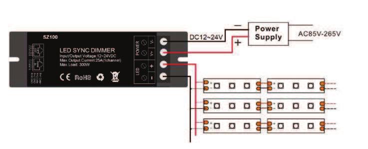 3. Code learning successfully, the LEDs will be back to the status before the power off, and the receiver only can be control by the remote. 4. If not, please re-operate from step 1 to 2.