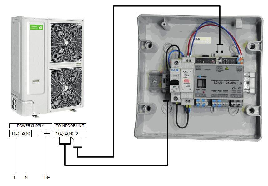 7 AHU-ELDES_03.v1 Digireg nebo nadřazený systém MaR pro VZT napájení AHU-ELDES_03.v1 COU** vstupy/výstupy MaR (požadavky na provoz) komunikace AHU-ELDES_03.