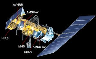 Družice NOAA National Oceanic and Atmospheric Administration Aktuálně družice 15, 16,