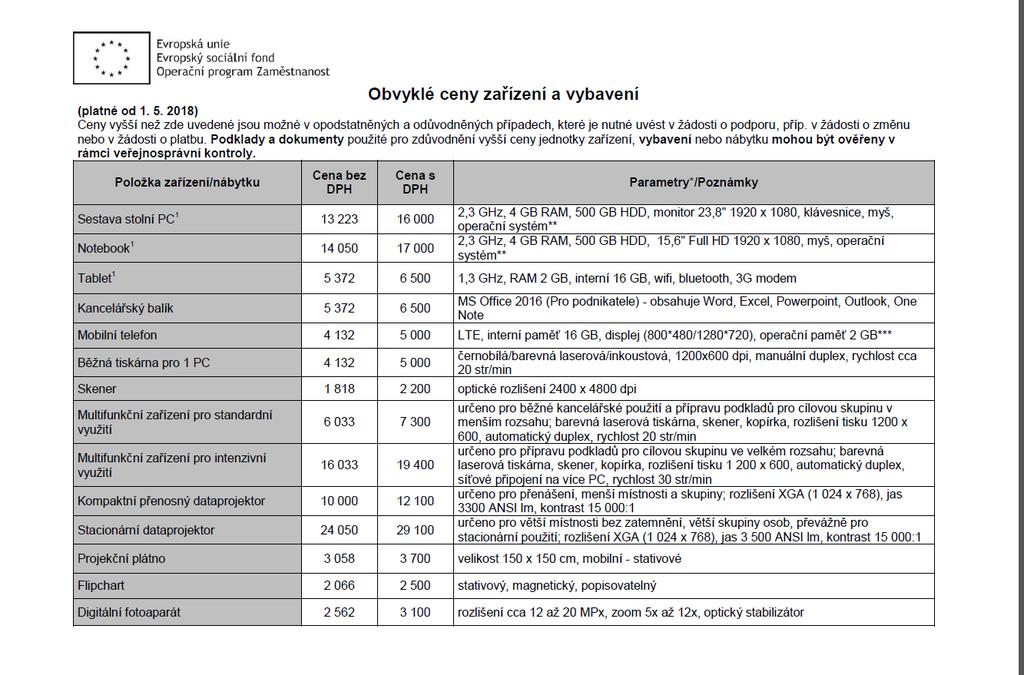 Způsobilé výdaje a rozpočet Nákup zařízení a vybavení dle