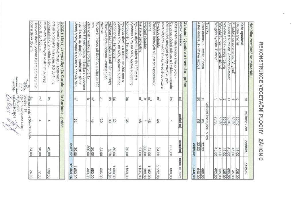 REKONSTRUKCE VEGETAČNí PLOCHY ZÁHON C Nabídka rostlinnéo materiálu velikost v cm cena/ celkem Keře opadavé Deutzia gracilis 5 30/40 4500 225,00 Piladelpus coronarius Virginar 1 60/80 45,00 45,00