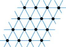 Pravidelné grafy (mřížky) Nejjednodušší pohled - Pravidelný (regulární) graf všechny vrcholy stejného stupně (Eukleidovské) mřížky (lattices) př.