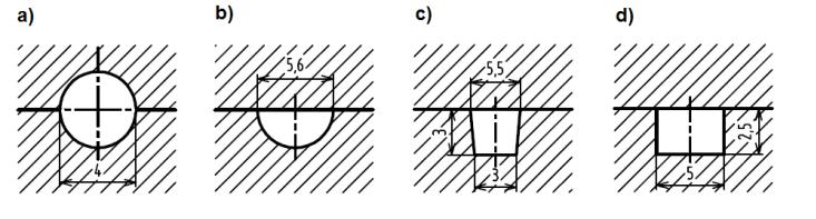 UTB ve Zlíně, Fakulta technologická 28 Obr. 16 Průřezy vtokových kanálů; 1,2,3 vhodné; 4,5,6 - nevhodné [8] Zda je průřez vhodný či nikoli je posuzováno dle tzv.