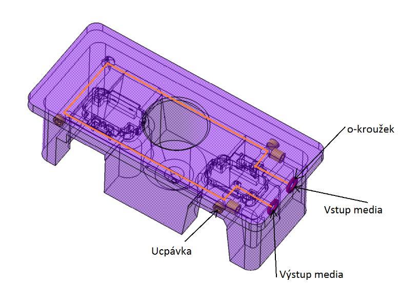 Pro ověření správné funkčnosti by bylo vhodné podrobit model analýze v programu MOLDFLOW. Pro naše požadavky by ale měla být temperace dostatečná.