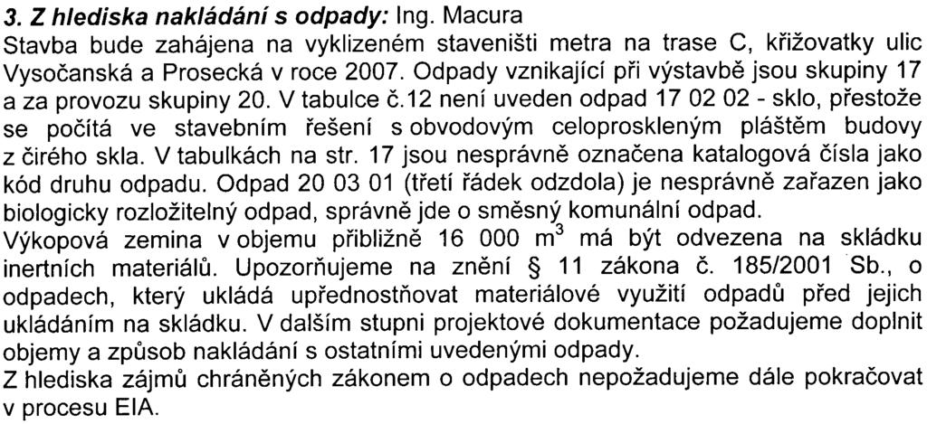 , o posuzování vlivù na životní prostøedí a o zmìnì nìkterých souvisejících zákonù, k oznámení pøipravovaného zámìru Polyfunkèní dùm KROcíNKA CENTRUM, 1.