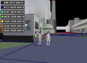 Východ z krytu pod Provozní budovou č.1 Z poznatků, které jsme získali během prvních dvou simulací optimalizujeme pohyb pracovníků zasahujících z krytu pod provozní budovou.