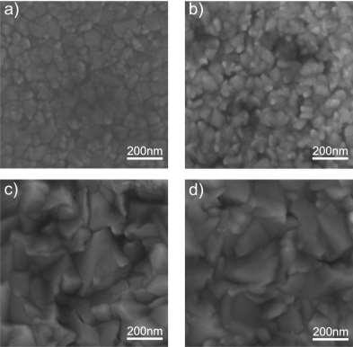 14 A Reactive sputtering of Zn in Ar/O2 plasma the reactive mixture of Ar and O2 (purity 99.