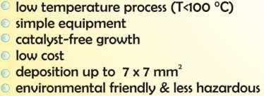 (c), and further growth of ZnO nanorods without and with UV irradiation (d). 1] N. Neykova, J. Stuchlik, K. Hruska, A.