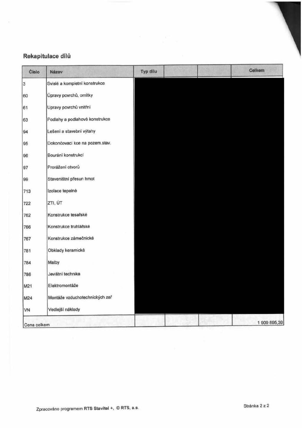 Rekapiulace dílů 1 Číslo Název Typ dílu Celkem 3 Svislé a komplení konsrukce 60 Úpravy povrchů, omíky 61 úpravy povrchů vniřní 63 Podlahy a podlahové konsrukce 94 Lešení a savební výahy 95