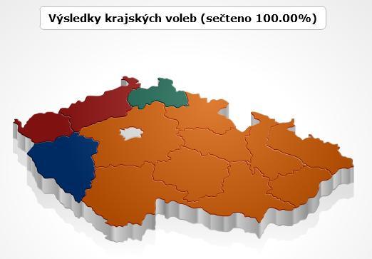 Volby do krajských zastupitelstev