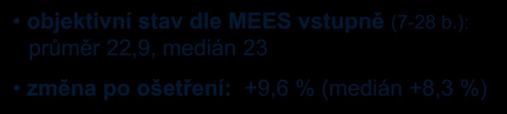 objektivní stav dle MEES vstupně (7-28 b.